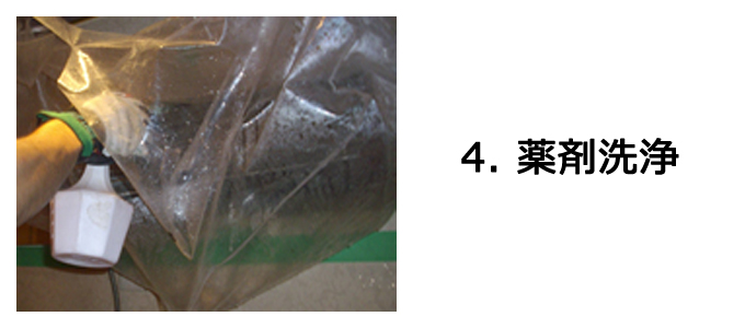 エアコンクリーニングの工事の流れ